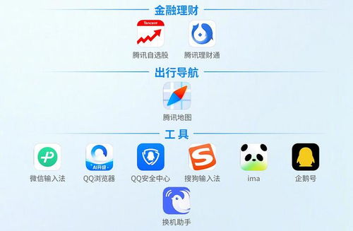 騰訊全面擁抱鴻蒙生態 全產品線深度適配，引領行業風向